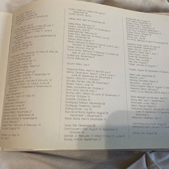 Vintage Year In Fashion 2008 Calendar Hardcover Coffee Table Book - Picture 11 of 15